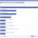 10 Best Travel Insurance Companies For 2025: Expert-Rated – Forbes Advisor